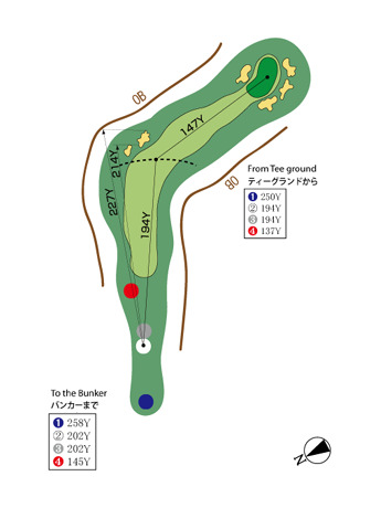 ニセコゴルフコース IN14番ホール コース図