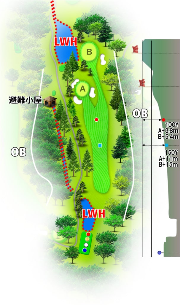諏訪湖カントリークラブ OUT8番ホール コース図