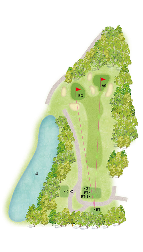 程ヶ谷カントリー倶楽部 GreenOUT8番ホール コース図