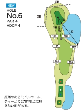 カントリークラブ ザ・レイクス ニューコース6番ホール コース図