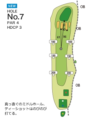 カントリークラブ ザ・レイクス ニューコース7番ホール コース図