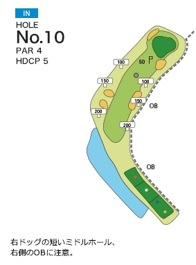 カントリークラブ ザ・レイクス IN10番ホール コース図