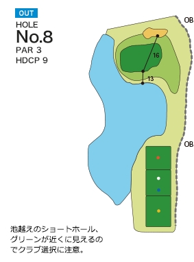 カントリークラブ ザ・レイクス OUT8番ホール コース図