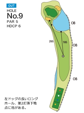カントリークラブ ザ・レイクス OUT9番ホール コース図