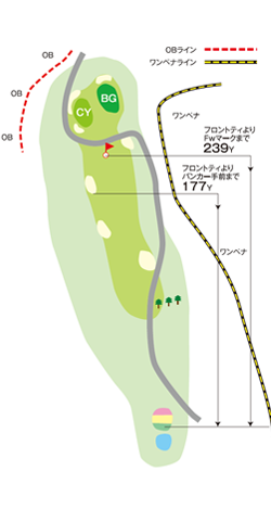 本千葉カントリークラブ 中コース1番ホール コース図