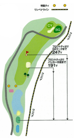 本千葉カントリークラブ 中コース3番ホール コース図