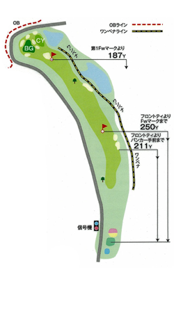 本千葉カントリークラブ 中コース6番ホール コース図