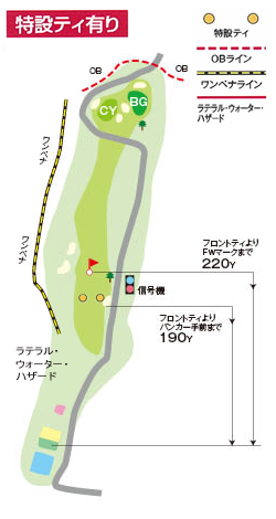 本千葉カントリークラブ 中コース7番ホール コース図