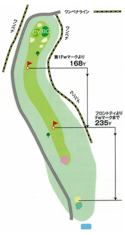 本千葉カントリークラブ 東コース1番ホール コース図