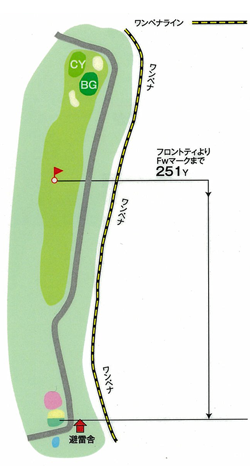 本千葉カントリークラブ 東コース3番ホール コース図