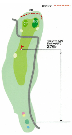 本千葉カントリークラブ 東コース5番ホール コース図