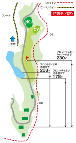本千葉カントリークラブ 東コース7番ホール コース図