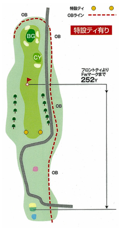 本千葉カントリークラブ 東コース9番ホール コース図