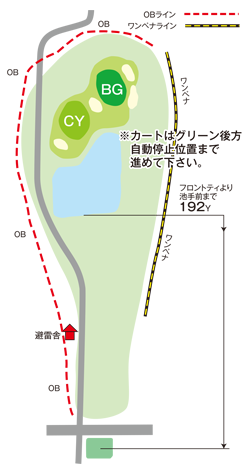 本千葉カントリークラブ 西コース3番ホール コース図