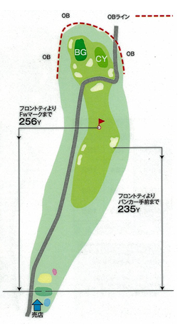 本千葉カントリークラブ 西コース7番ホール コース図