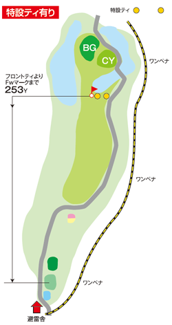 本千葉カントリークラブ 西コース9番ホール コース図