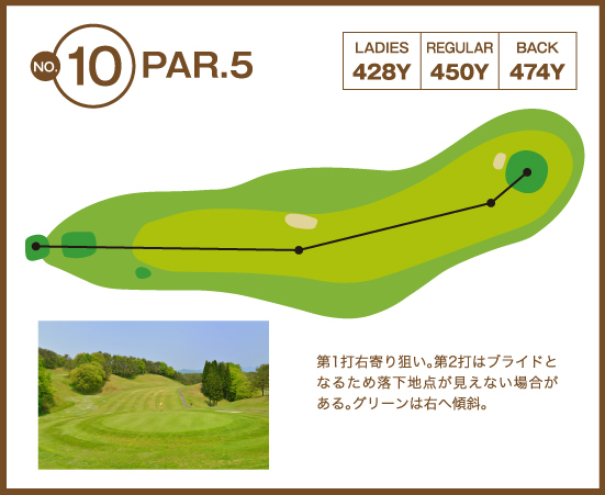 大野台ゴルフクラブ IN10番ホール コース図