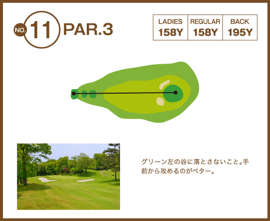 大野台ゴルフクラブ IN11番ホール コース図