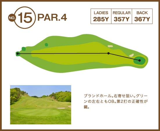 大野台ゴルフクラブ IN15番ホール コース図