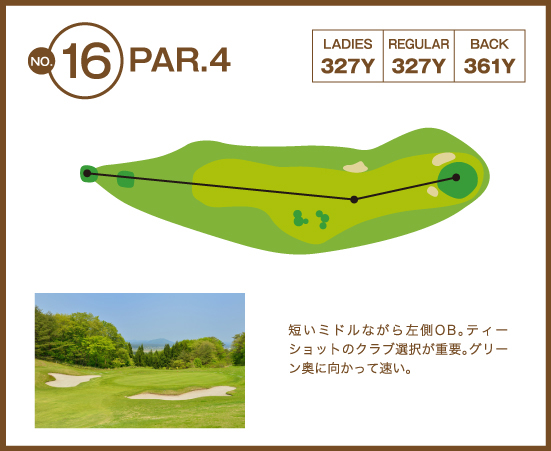 大野台ゴルフクラブ IN16番ホール コース図