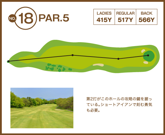 大野台ゴルフクラブ IN18番ホール コース図