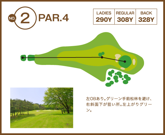 大野台ゴルフクラブ OUT2番ホール コース図