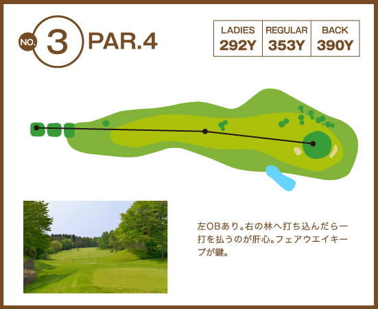 大野台ゴルフクラブ OUT3番ホール コース図