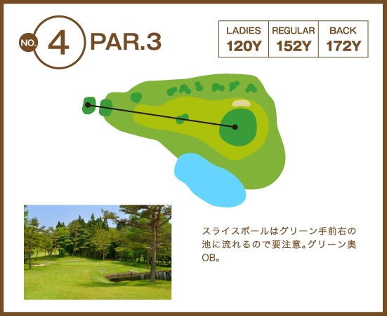 大野台ゴルフクラブ OUT4番ホール コース図