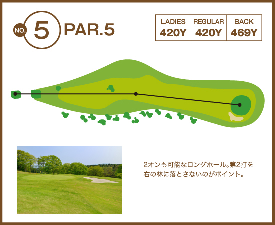 大野台ゴルフクラブ OUT5番ホール コース図