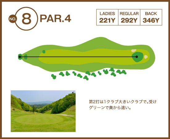 大野台ゴルフクラブ OUT8番ホール コース図
