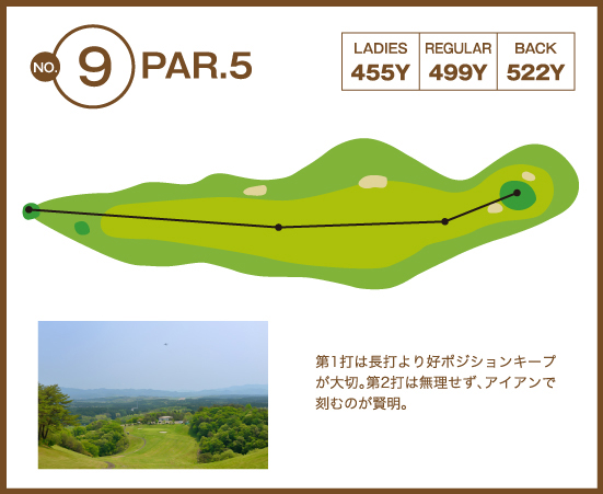 大野台ゴルフクラブ OUT9番ホール コース図