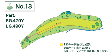 利根パークゴルフ場 IN13番ホール コース図