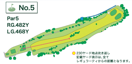 利根パークゴルフ場 OUT5番ホール コース図