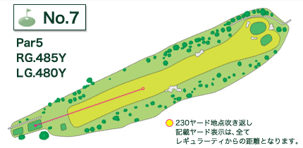 利根パークゴルフ場 OUT7番ホール コース図