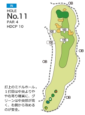 イーグルレイクゴルフクラブ IN11番ホール コース図