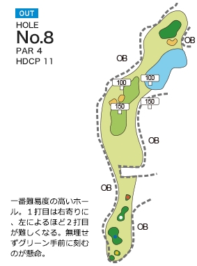 イーグルレイクゴルフクラブ OUT8番ホール コース図