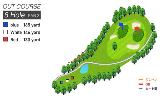 浦和ゴルフ倶楽部 OUT8番ホール コース図