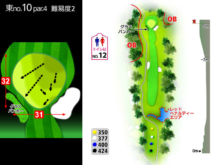 房総カントリークラブ 房総ゴルフ場 (36H) 東IN10番ホール コース図