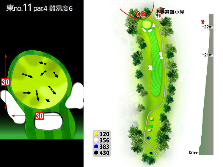 房総カントリークラブ 房総ゴルフ場 (36H) 東IN11番ホール コース図