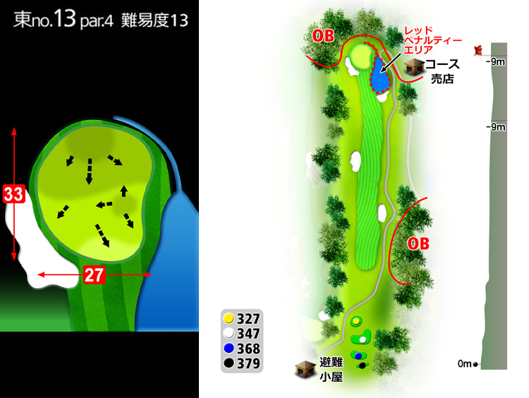 房総カントリークラブ 房総ゴルフ場 (36H) 東IN13番ホール コース図