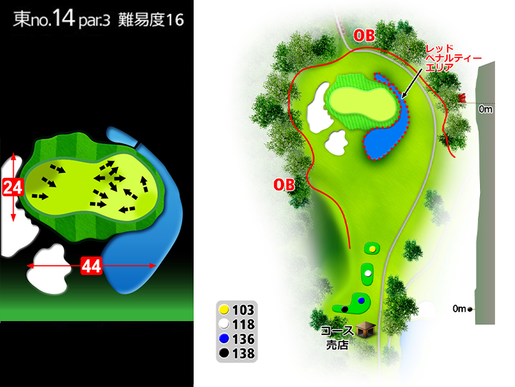 房総カントリークラブ 房総ゴルフ場 (36H) 東IN14番ホール コース図