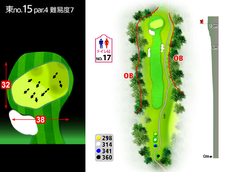 房総カントリークラブ 房総ゴルフ場 (36H) 東IN15番ホール コース図