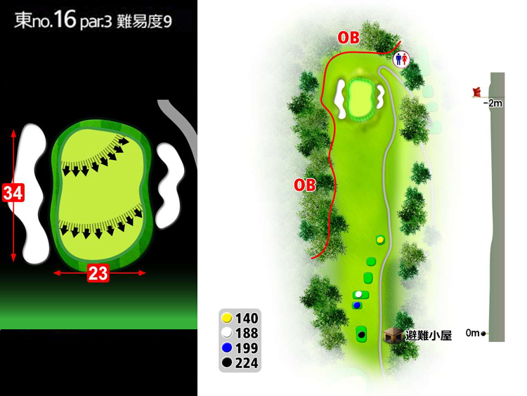 房総カントリークラブ 房総ゴルフ場 (36H) 東IN16番ホール コース図