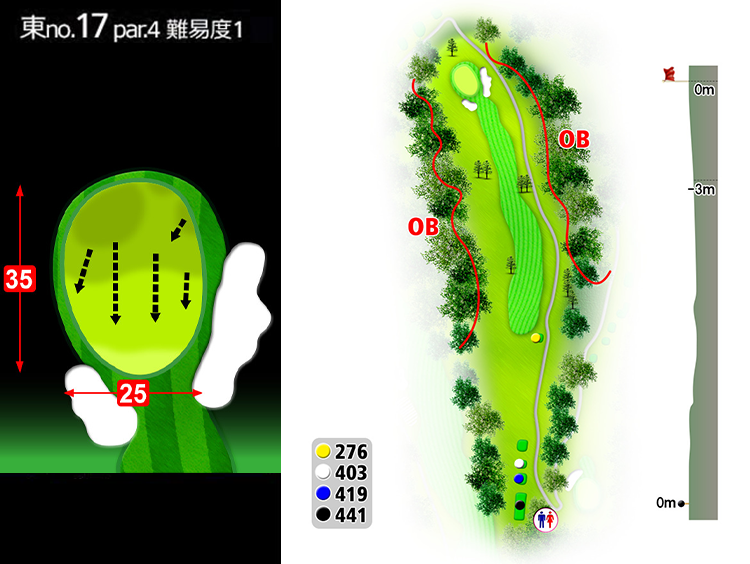 房総カントリークラブ 房総ゴルフ場 (36H) 東IN17番ホール コース図