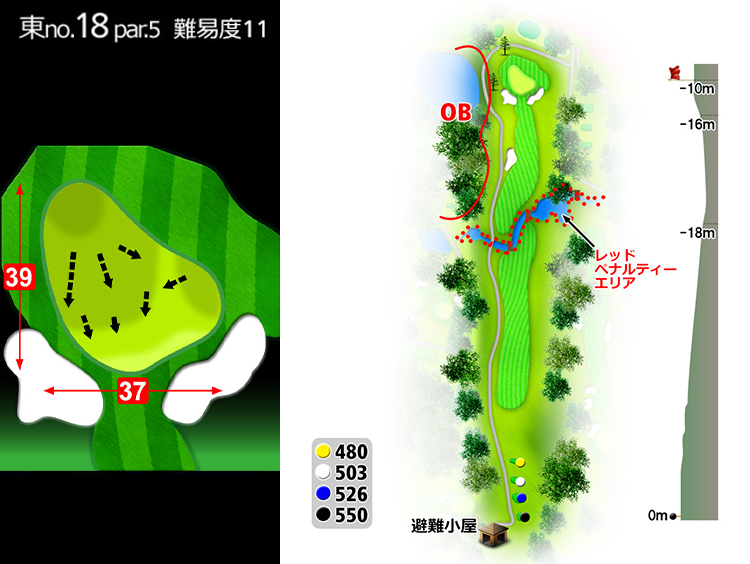房総カントリークラブ 房総ゴルフ場 (36H) 東IN18番ホール コース図