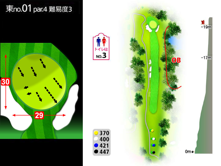 房総カントリークラブ 房総ゴルフ場 (36H) 東OUT1番ホール コース図