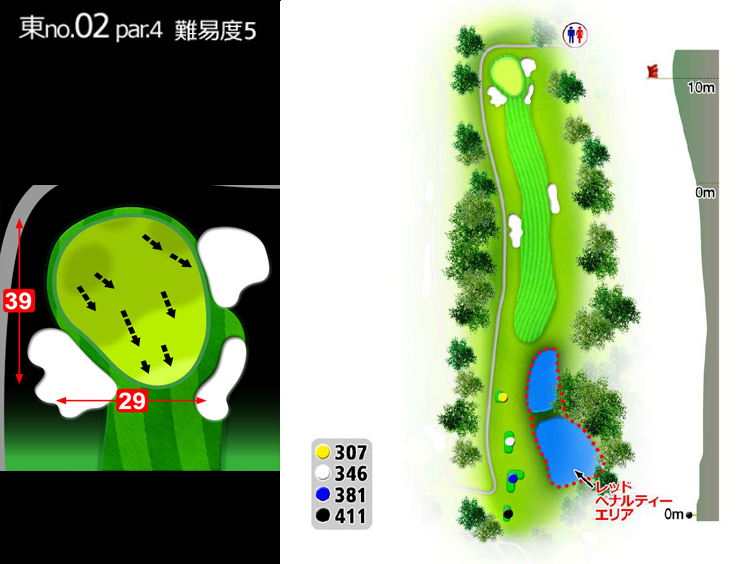 房総カントリークラブ 房総ゴルフ場 (36H) 東OUT2番ホール コース図