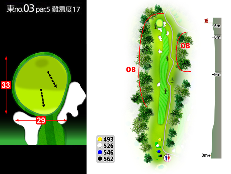 房総カントリークラブ 房総ゴルフ場 (36H) 東OUT3番ホール コース図