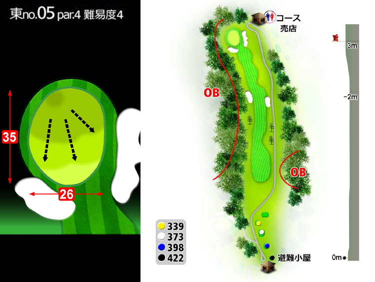 房総カントリークラブ 房総ゴルフ場 (36H) 東OUT5番ホール コース図