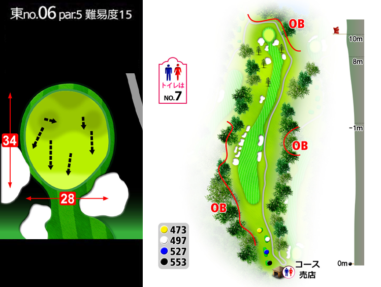房総カントリークラブ 房総ゴルフ場 (36H) 東OUT6番ホール コース図
